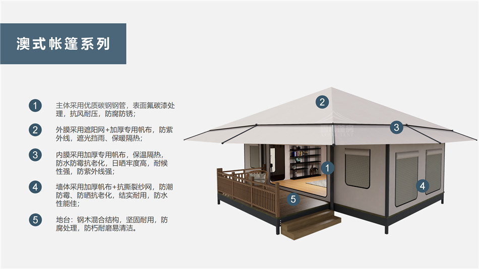 郯城县户外野奢帐篷></p><p>此外，生物荧光照明系统还为户外露营增添了一份别样的乐趣。在夜晚，你可以躺在帐篷里，仰望星空，欣赏着周围闪烁的荧光，仿佛置身于一个神秘的童话世界。孩子们会对这神奇的光芒充满好奇，围绕着帐篷嬉戏玩耍，感受大自然赋予的独特魅力。这种独特的体验，将成为你与家人、朋友之间珍贵的回忆，让户外露营变得更加难忘。</p><p>对于追求高品质户外生活的人们来说，生物荧光照明系统的户外野奢帐篷无疑是一个绝佳的选择。它不仅提供了舒适的住宿环境，还为你带来了与自然亲密接触的独特机会。在这个快节奏的时代，让我们放慢脚步，走进大自然，感受生物荧光照明系统带来的奇妙夜晚，开启一场别样的户外野奢之旅。</p><p>随着技术的不断进步，相信生物荧光照明系统将会在未来的户外领域得到更广泛的应用。它将为更多的人带来独特的户外体验，让我们在享受自然的同时，也能领略到科技与自然相结合的无限魅力。让我们一起期待这个充满奇幻光芒的未来户外世界，迎接更多惊喜与美好的到来。</p>    </article>
    <span class=